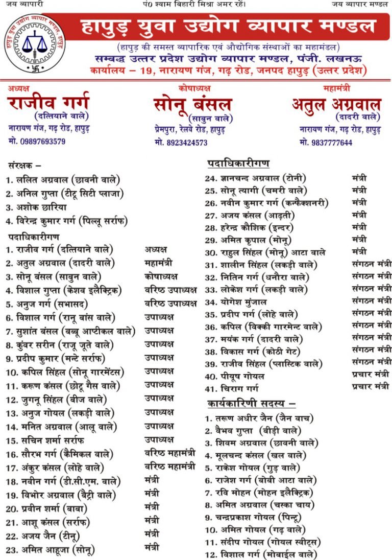 57 युवा पदाधिकारी करेंगे व्यापारी के सम्मान और हितों की रक्षा