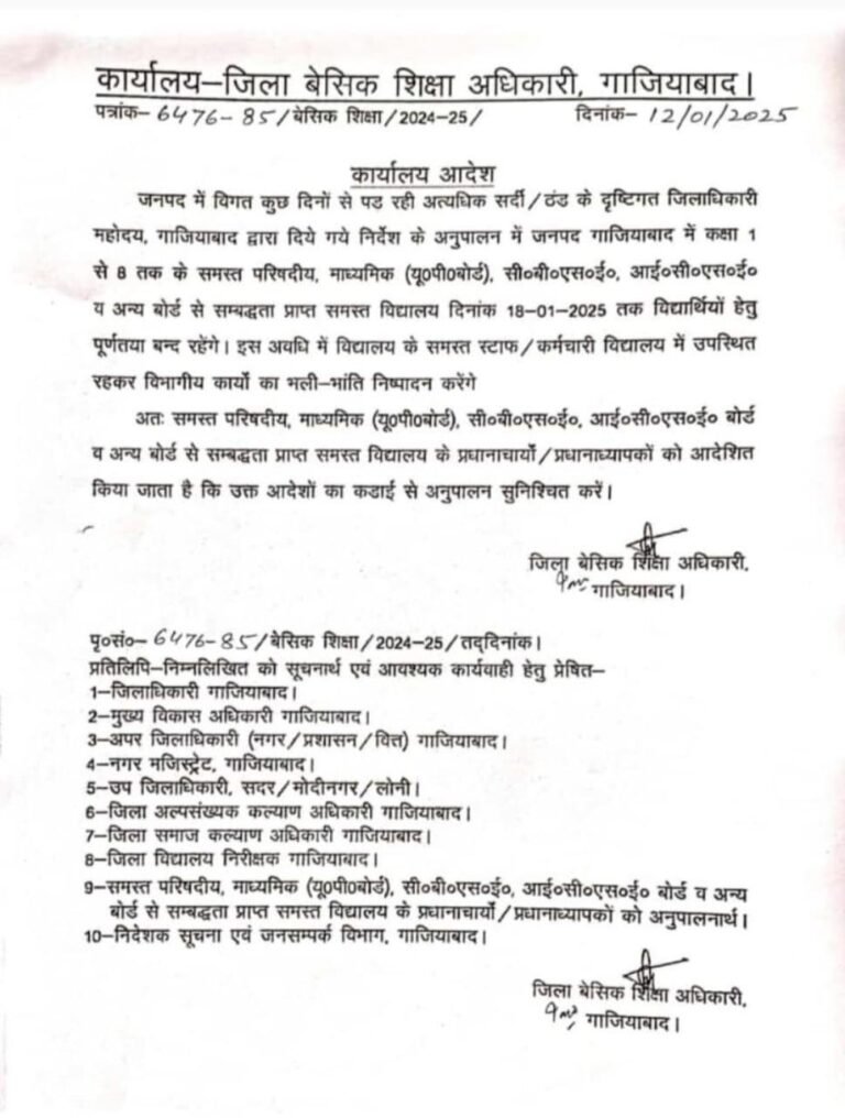गाजियाबाद में शीतलहर के कारण स्कूलों में छुट्टियां बढ़ाई 18 जनवरी तक बंद रहेंगे सरकारी और प्राइवेट स्कूल 8वीं तक के स्कूलों के लिए ये है आदेश