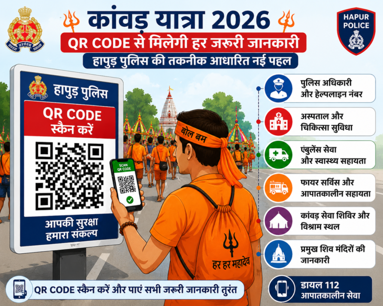 UP Kanwar Yatra 2026: हापुड़ पुलिस की नई पहल, QR Code स्कैन करते ही मिलेगी पुलिस, अस्पताल, एंबुलेंस और सेवा शिविरों की जानकारी